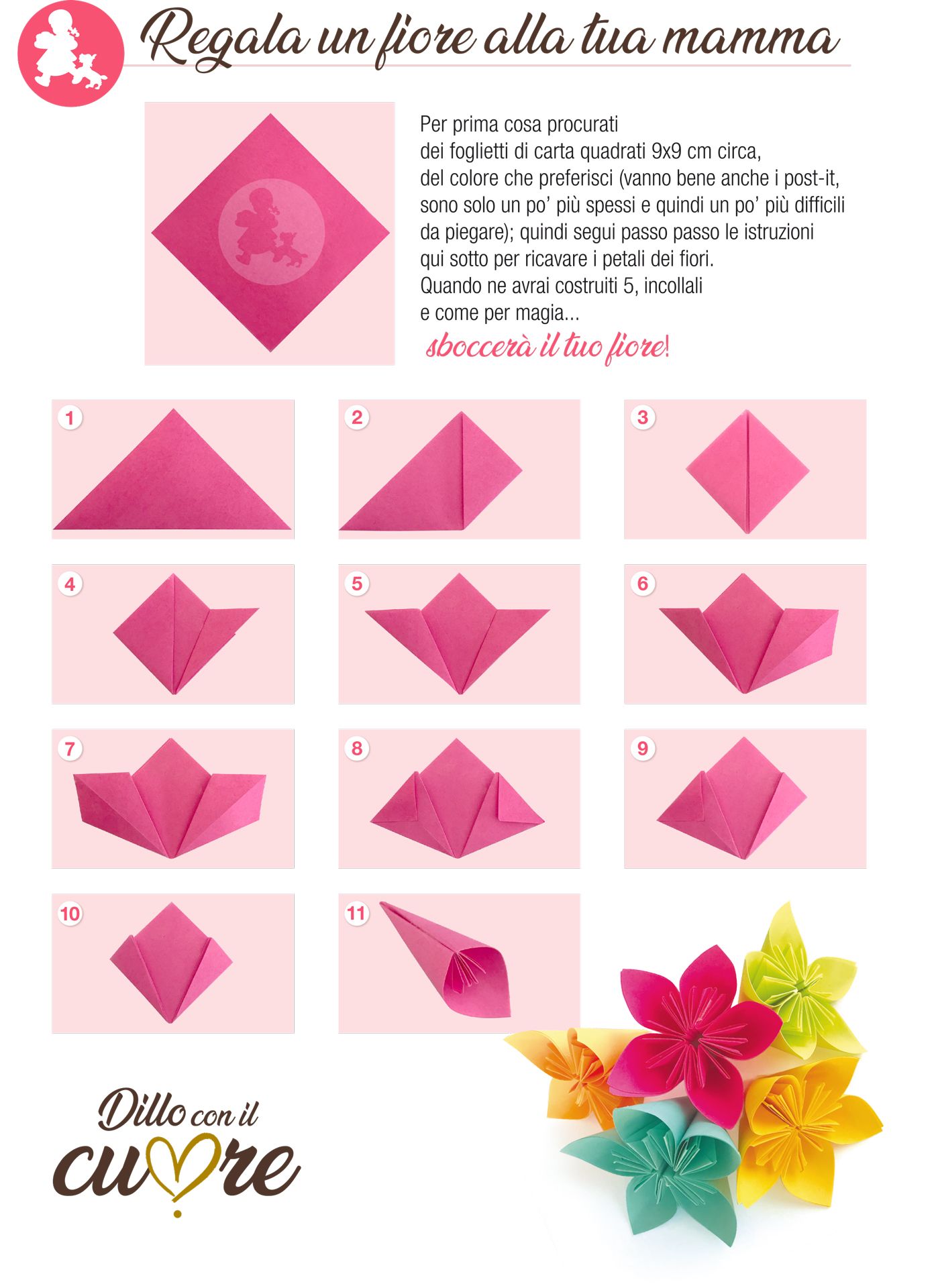 istruzioni per creare bouquet di fiori in carta