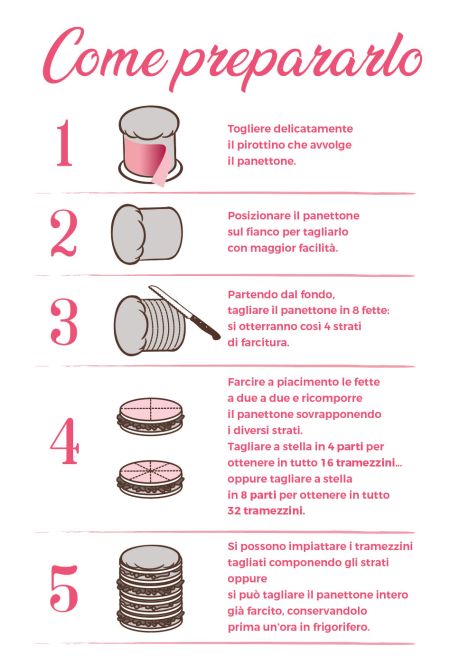 Foto panettone gastronomico tagliato