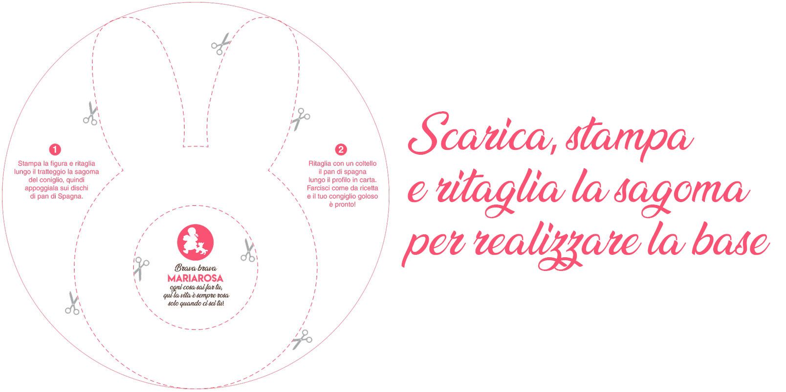 Stencil torta coniglietto